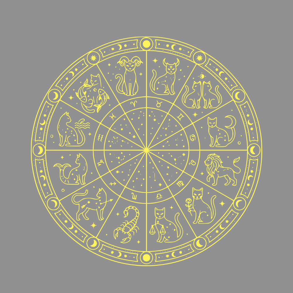 Zodiac Wheel with Astro Animals Wall Art Decor Product